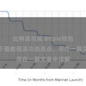 比特派功能 Bitpie钱包最新版本下载教程及功能亮点，尽在一篇文章中详解