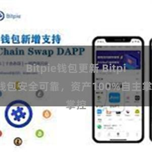 Bitpie钱包更新 Bitpie钱包安全可靠，资产100%自主掌控