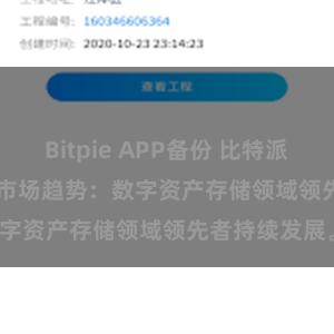 Bitpie APP备份 比特派(Bitpie)钱包市场趋势：数字资产存储领域领先者持续发展。