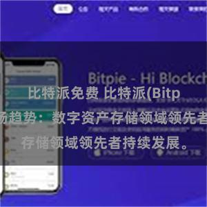 比特派免费 比特派(Bitpie)钱包市场趋势：数字资产存储领域领先者持续发展。