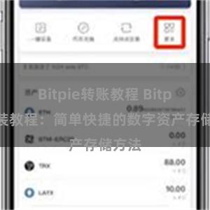 Bitpie转账教程 Bitpie安装教程：简单快捷的数字资产存储方法