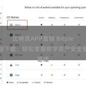 比特派APP直链 Bitpie教程下载：轻松掌握数字资产安全管理